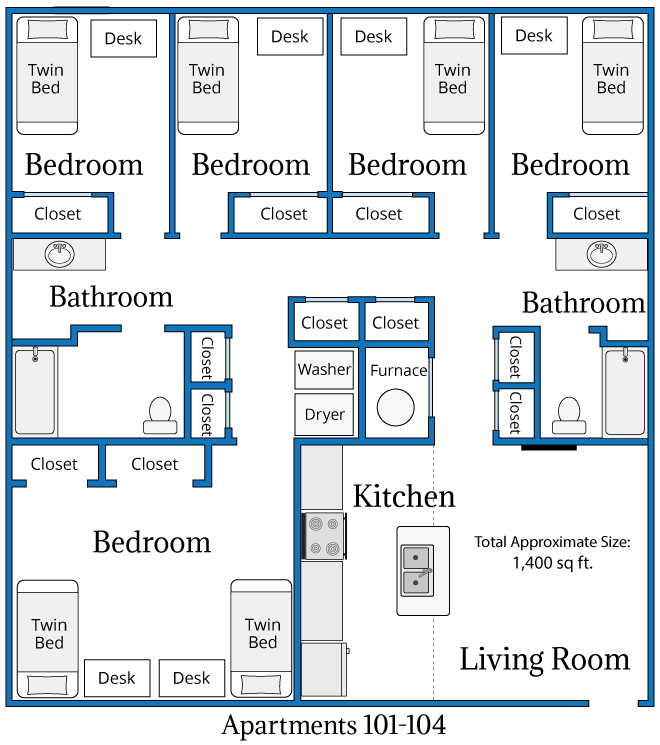 floor