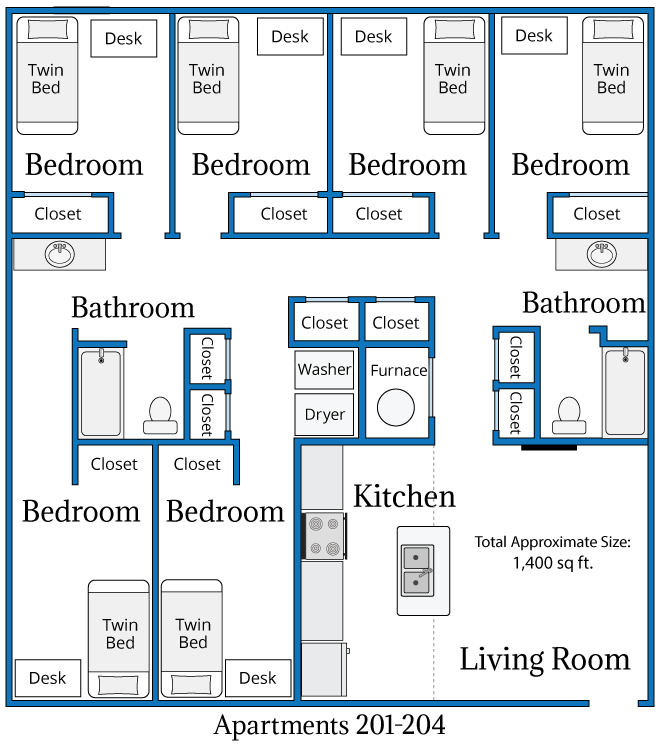 floor